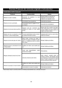 Страница 150