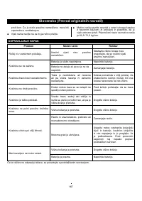 Страница 169