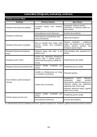 Страница 198