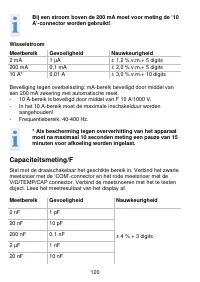 Страница 120