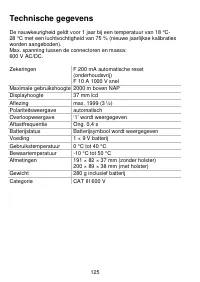 Страница 125