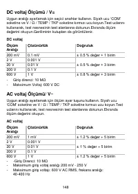 Страница 148