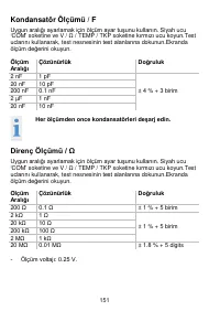 Страница 151