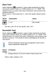 Страница 152