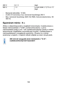 Страница 166