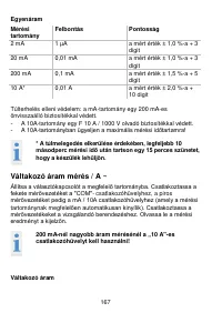 Страница 167