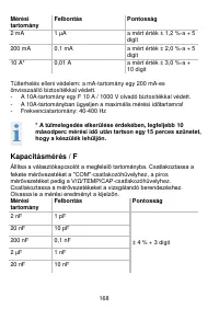Страница 168