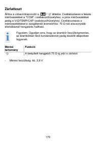 Страница 170