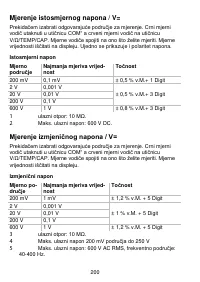 Страница 200