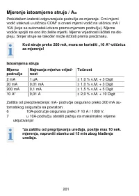 Страница 201