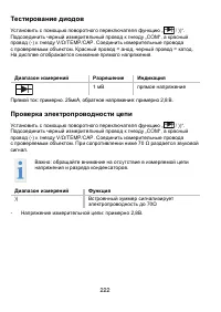 Страница 222