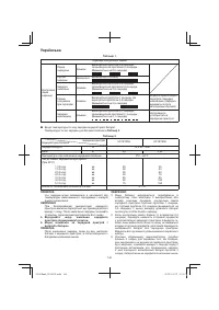 Страница 146