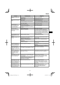 Страница 101