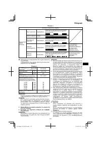 Страница 127