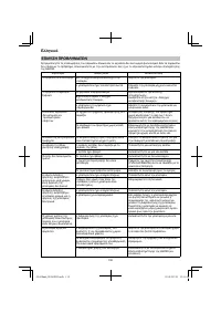 Страница 132