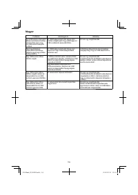 Страница 156