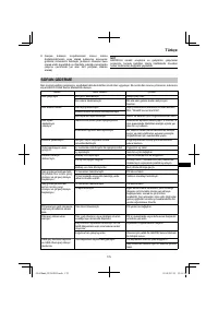 Страница 175