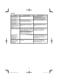 Страница 266