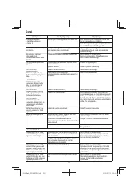 Страница 102
