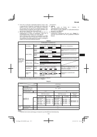 Страница 109