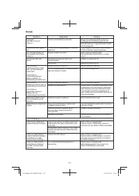 Страница 112