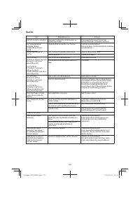 Страница 122