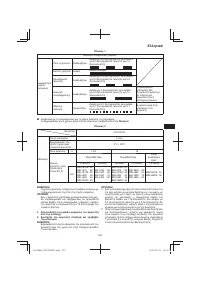 Страница 129