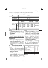 Страница 131