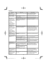 Страница 134