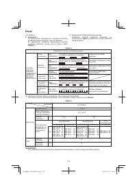 Страница 142