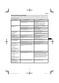 Страница 145
