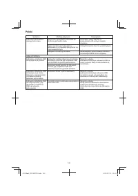 Страница 146