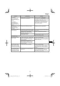 Страница 157