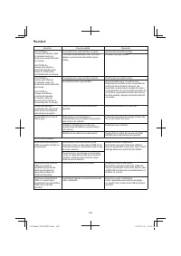Страница 188