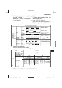Страница 195