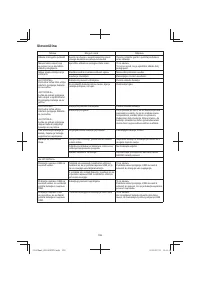 Страница 198