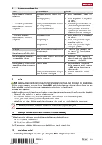 Страница 119