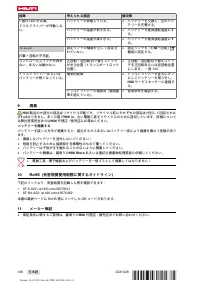 Страница 142