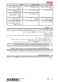 Страница 143