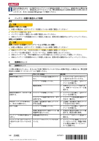 Страница 152