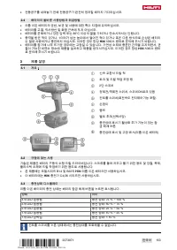 Страница 157