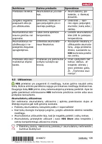 Страница 133