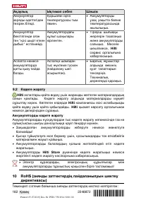 Страница 186