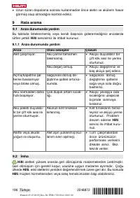 Страница 200