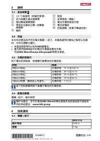 Страница 249