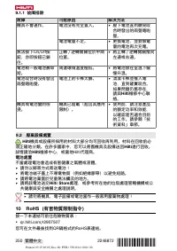 Страница 254