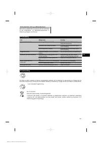 Страница 105