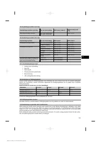 Страница 109