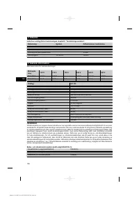 Страница 110