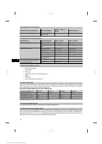 Страница 120